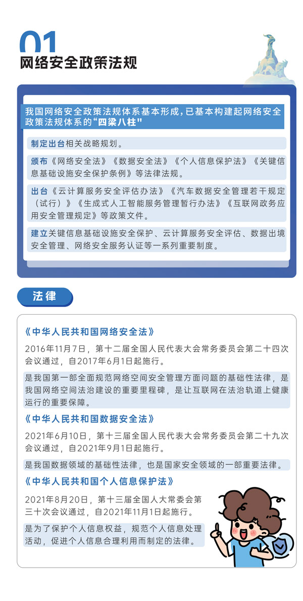 PG试玩