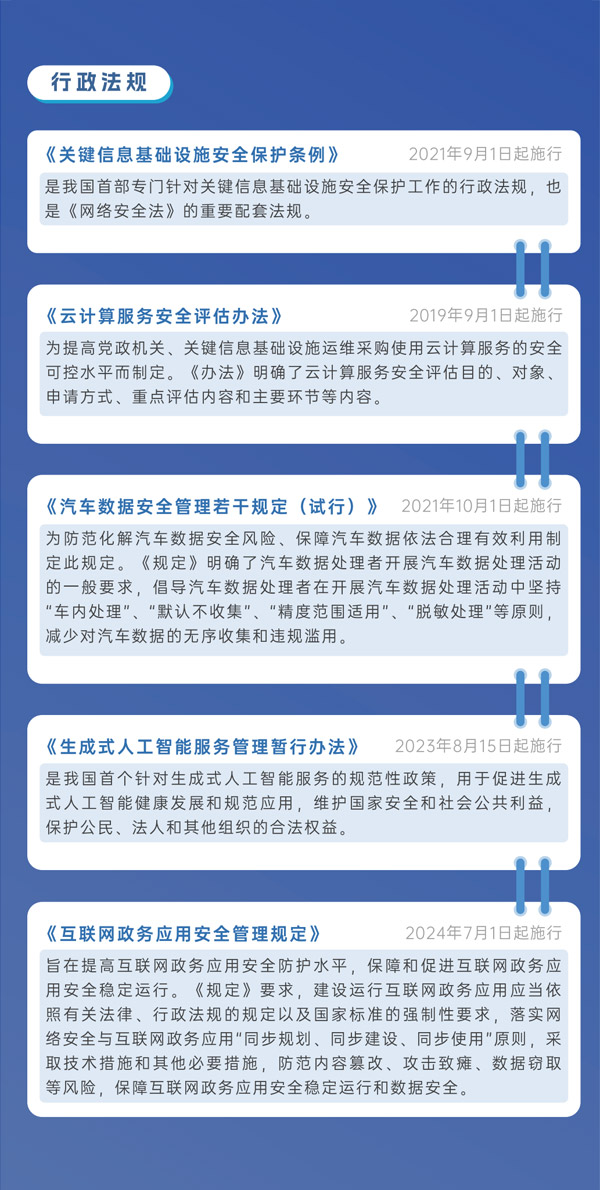 PG试玩