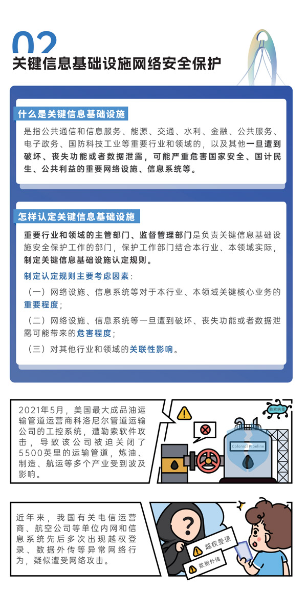 PG试玩