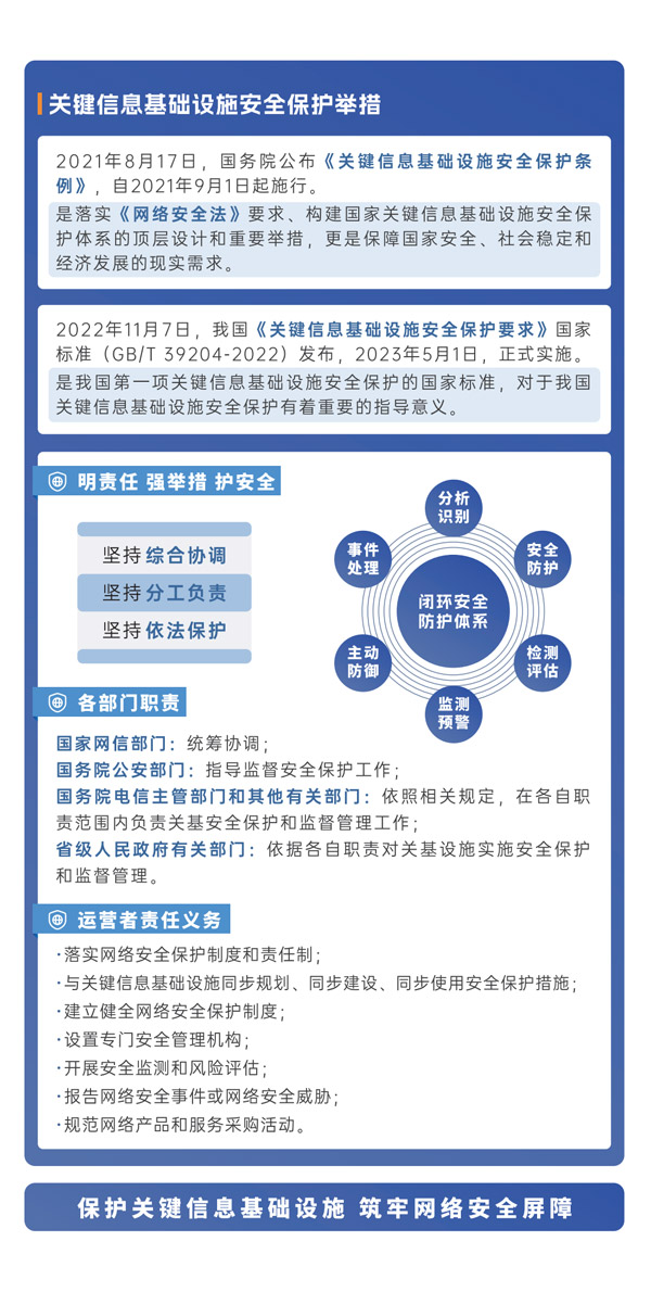 PG试玩