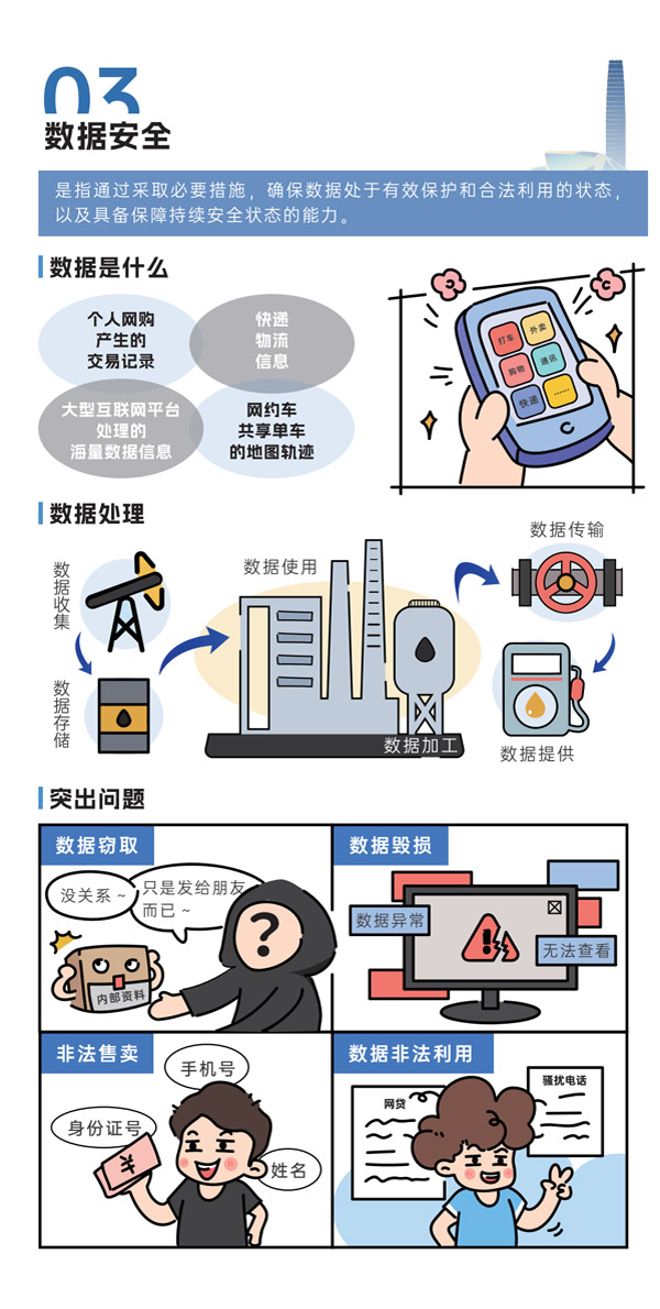 PG试玩