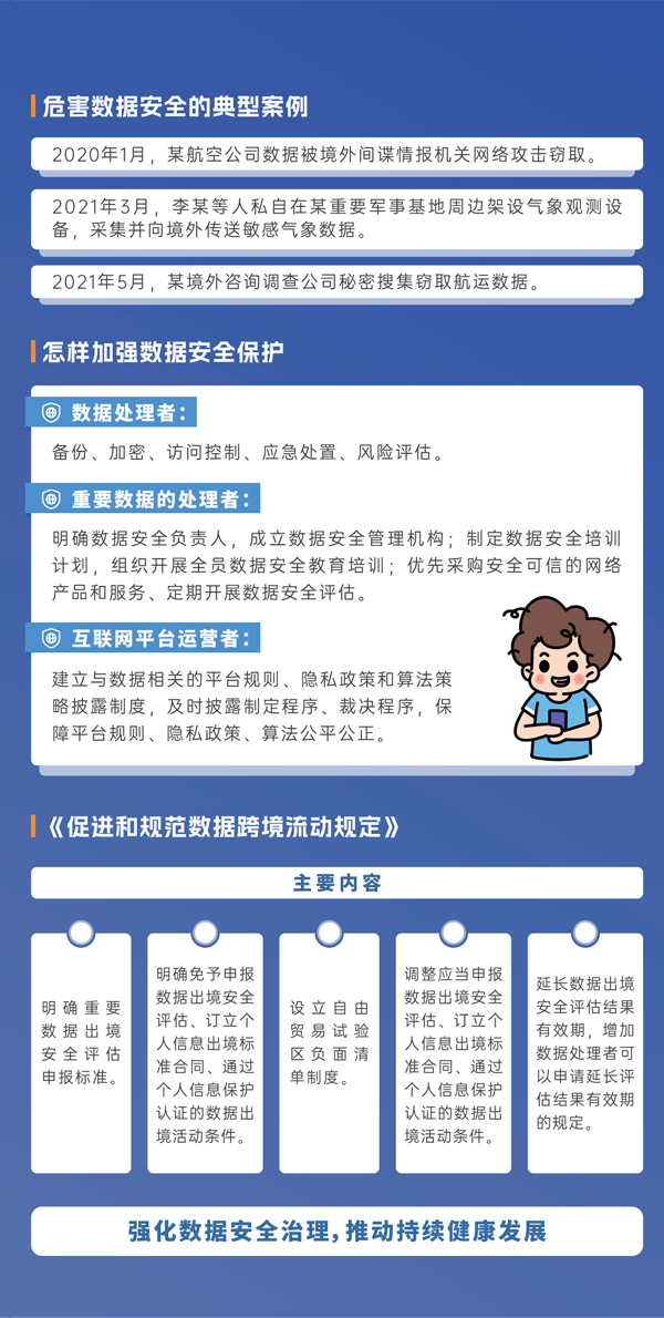 PG试玩