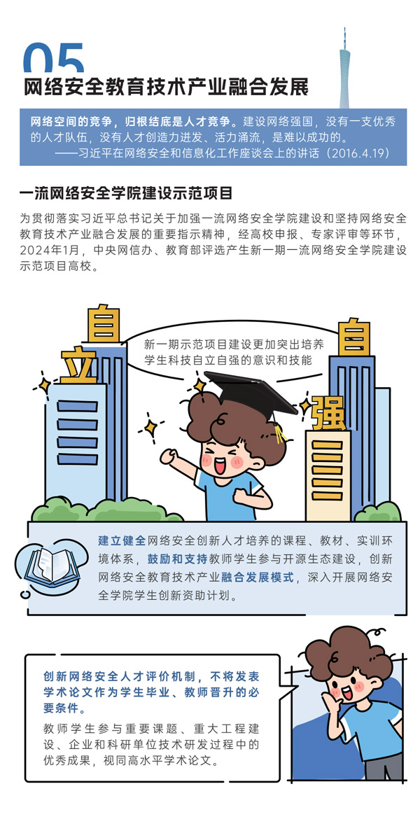 PG试玩