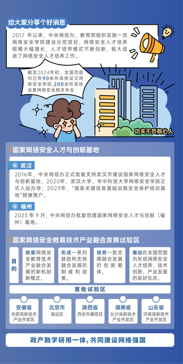 PG试玩