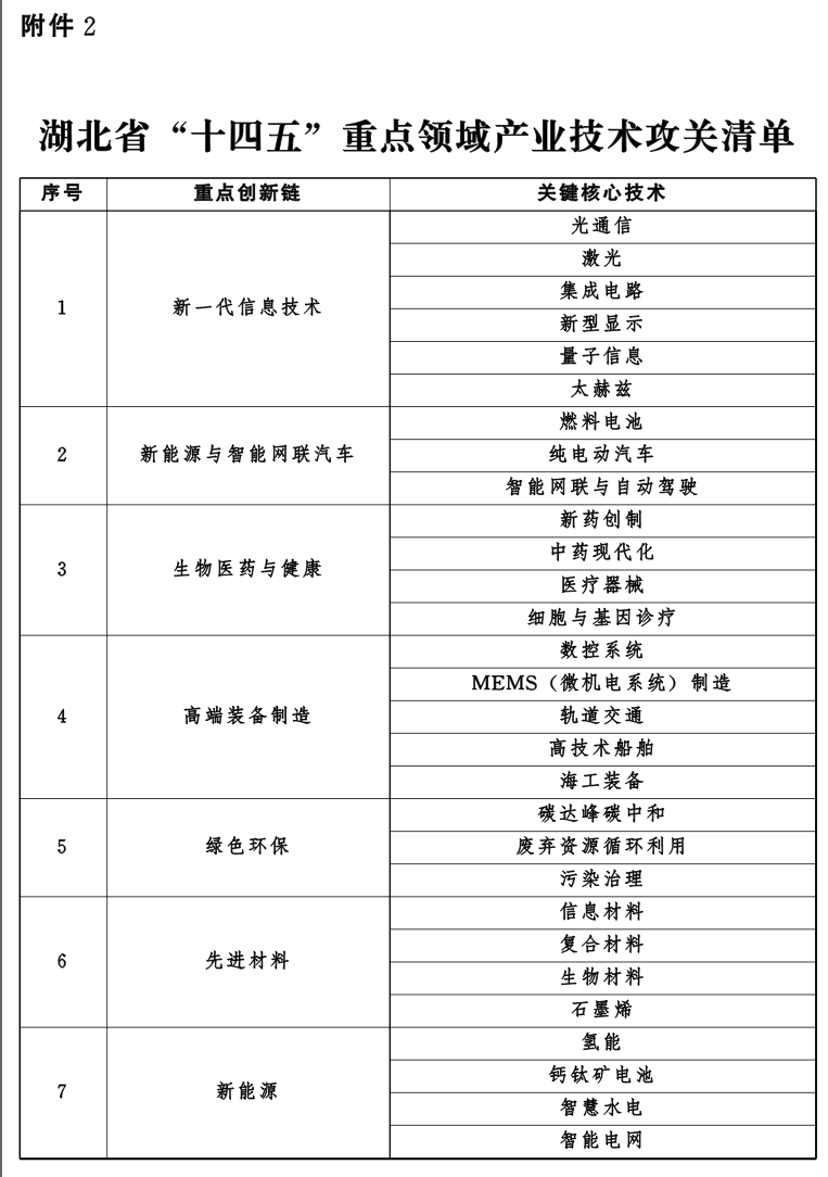 QQ图片23.png PG试玩