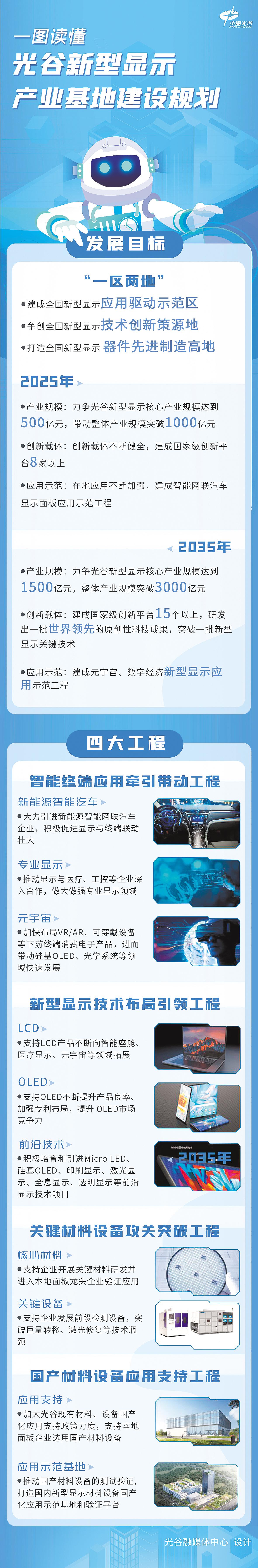 2.jpg PG试玩