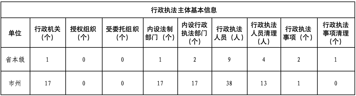 image.png PG试玩