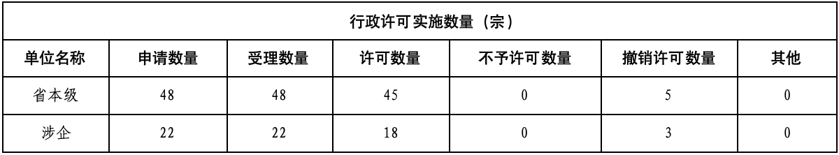 image.png PG试玩