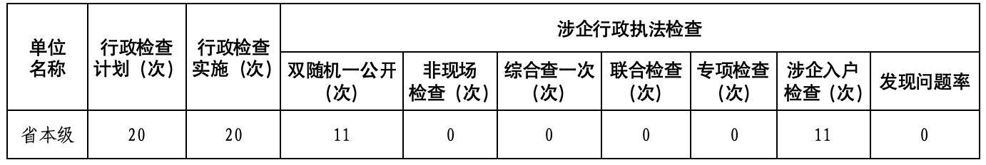 image.png PG试玩