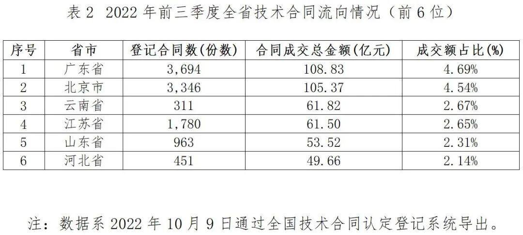 PG试玩