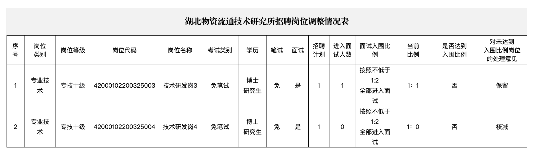 image.png PG试玩