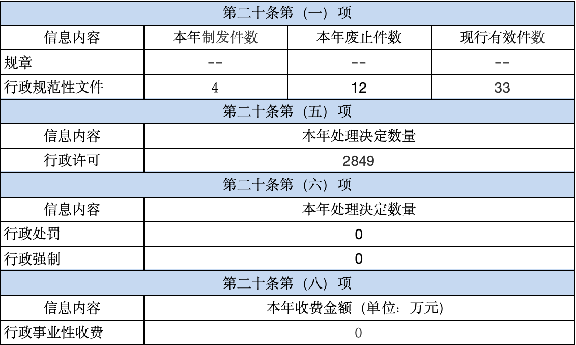 image.png PG试玩
