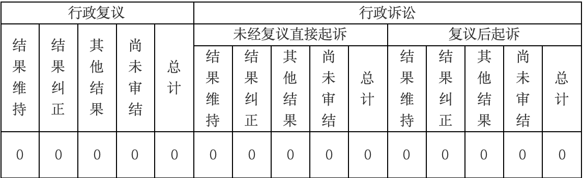 image.png PG试玩