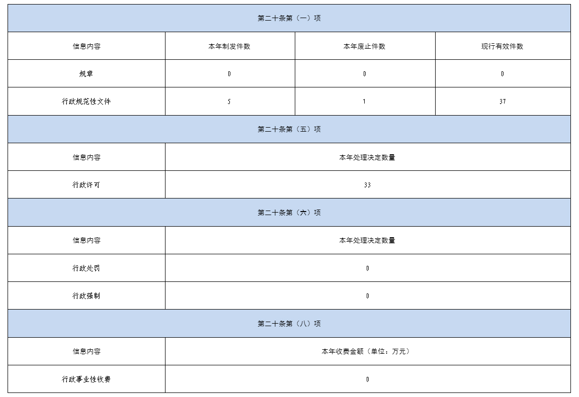01.jpg PG试玩