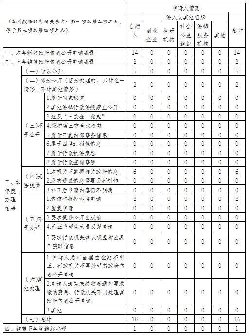 360截图20260126105145691.jpg PG试玩